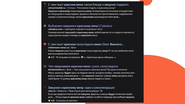 Органическая выдача Яндекса