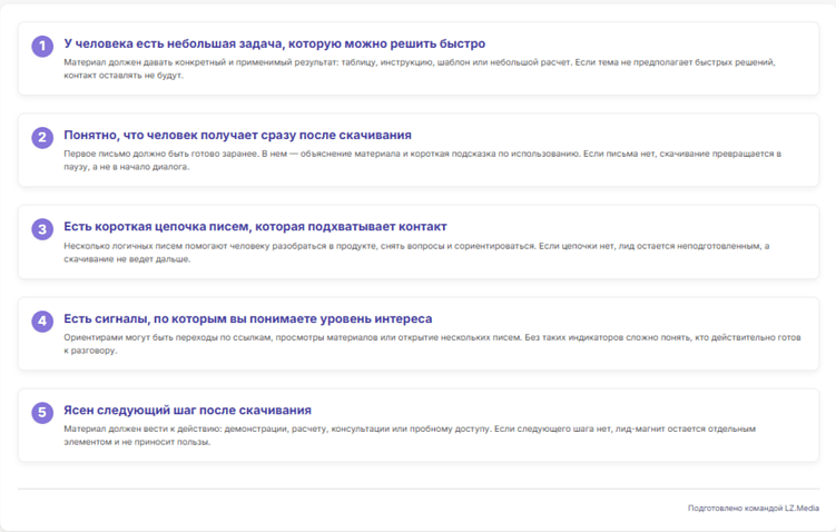 Если большинство пунктов совпадает с вашей ситуацией, лид-магнит впишется в воронку. Если нет — лучше выбрать другой способ привлечения контактов