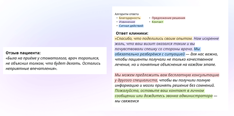 Схема ответа на негативный отзыв, которая подойдет для первичного ответа&nbsp;