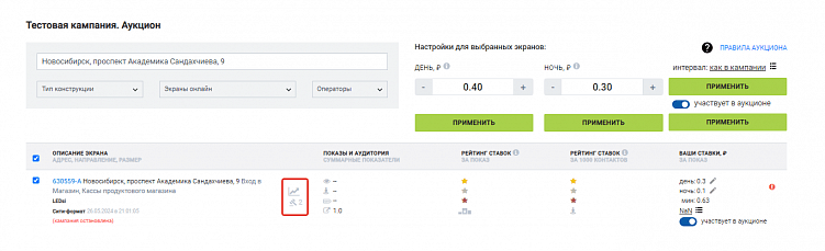 Чтобы выиграть в рекламном аукционе, надо знать о нем все: гайд для маркетологов по RTB в наружке