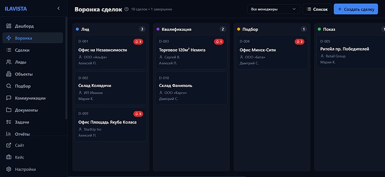 Как выглядит агентство недвижимости, когда у него один продукт вместо пяти систем