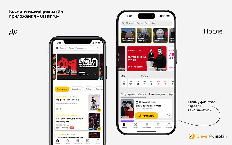 Когда приложению нужен редизайн и какие исследования провести, чтобы не слить бюджет