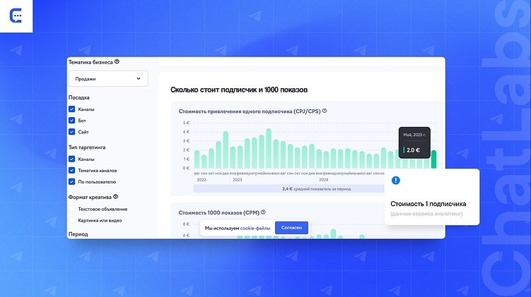 Как набрать новых подписчиков на текущей базе? Разбор реферальной системы с розыгрышем в Телегам