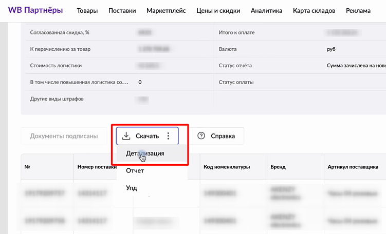 Как рассчитать рентабельность продаж на Wildberries