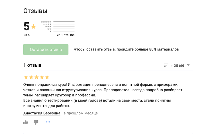Как интенсивы по тестированию помогли масштабировать QA-команду