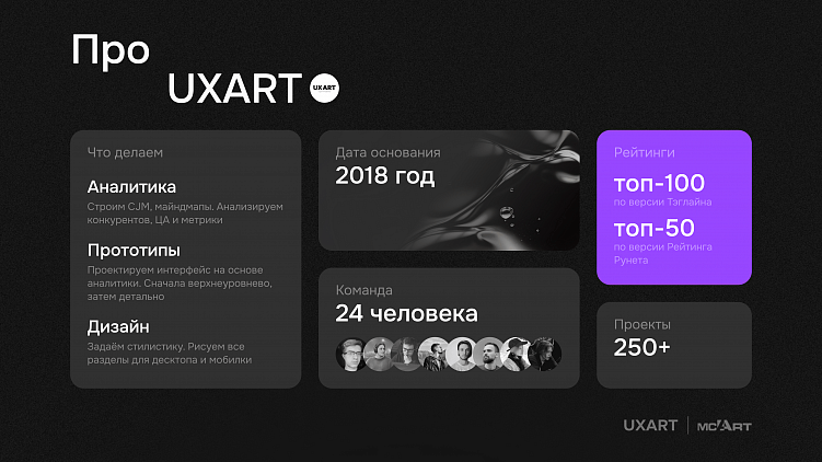 UX порталов, выпуск 1: Аудитория, аналитика, подходы в дизайне и проектировании, тренды
