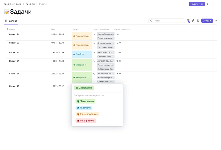 TEAMLY — российский аналог Notion, Trello и Confluence: всё, везде и сразу