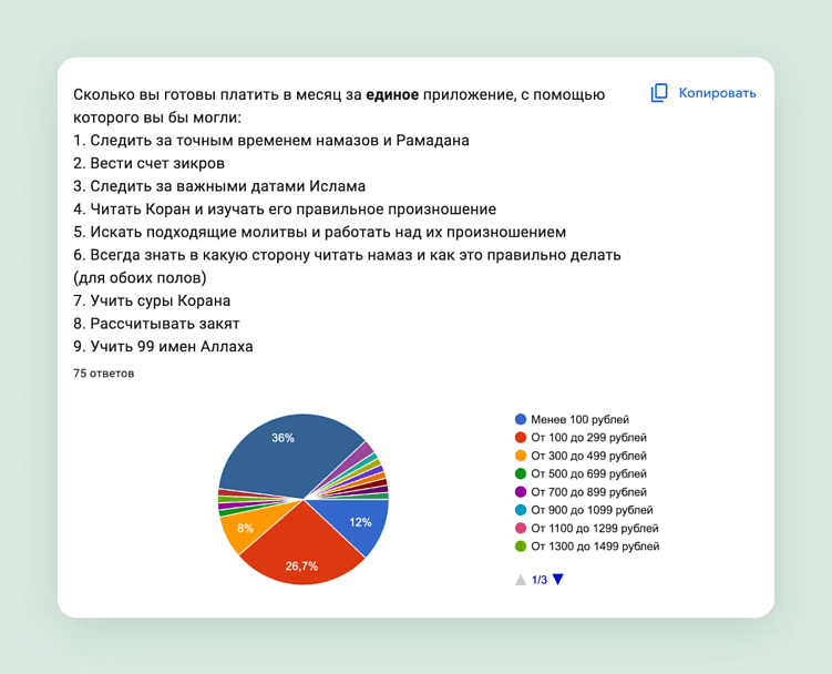 Как создать свое приложение: все этапы, стоимость, альтернативы