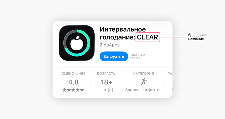 Как, например, разработчики сделали вот тут — это приложение используем для примера, работали не с ним