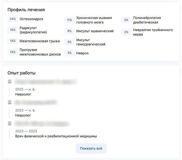 Все о продвижении клиники на ПроДокторов: пошаговое руководство