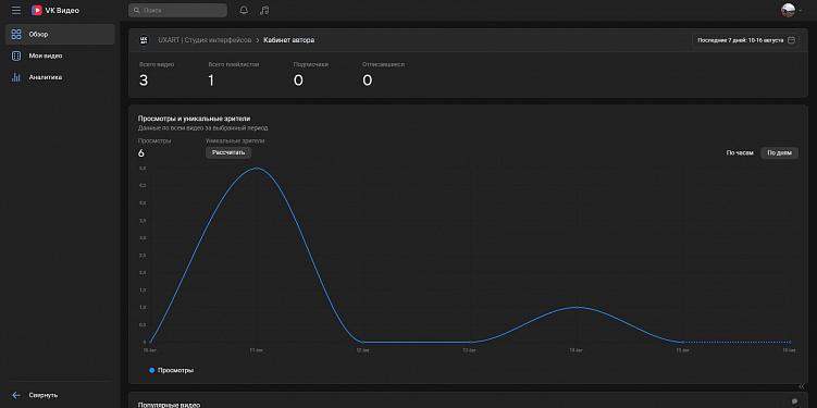 RuTube во всем проигрывает YouTube — а сможет ли его одолеть VK ВИДЕО?