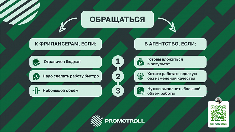 Нанять спеца с биржи или пойти к агентству?