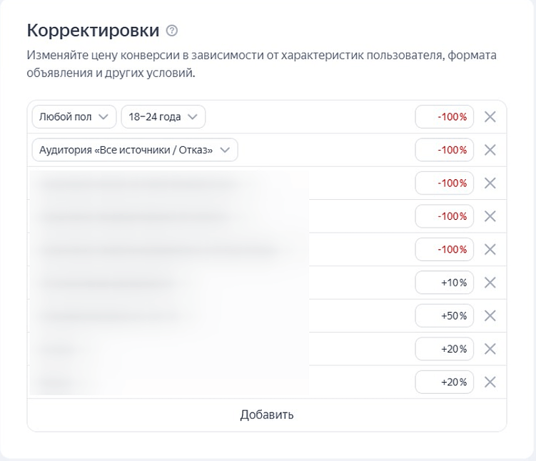 Корректировка показа объявлений с помощью изменения стоимости конверсии
