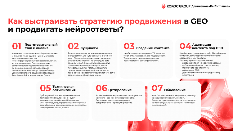 Поиск в нейросетях. Что сегодня происходит с SEO на фоне появления GEO