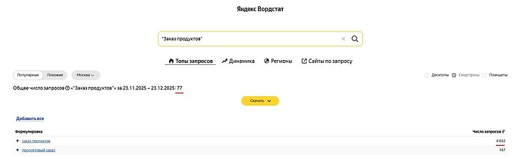 Яндекс Вордстат 2025–2026 — руководство для SEO и контекстной рекламы