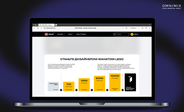 От скидок к эмоциям: как бренды начинают инвестировать в лояльность через эмоциональный контакт