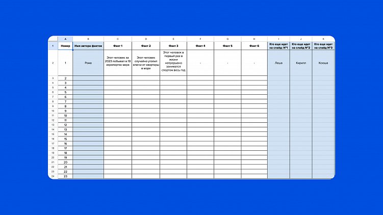 Ламповая онлайн-игра для новогоднего корпоратива: правила и шаблоны
