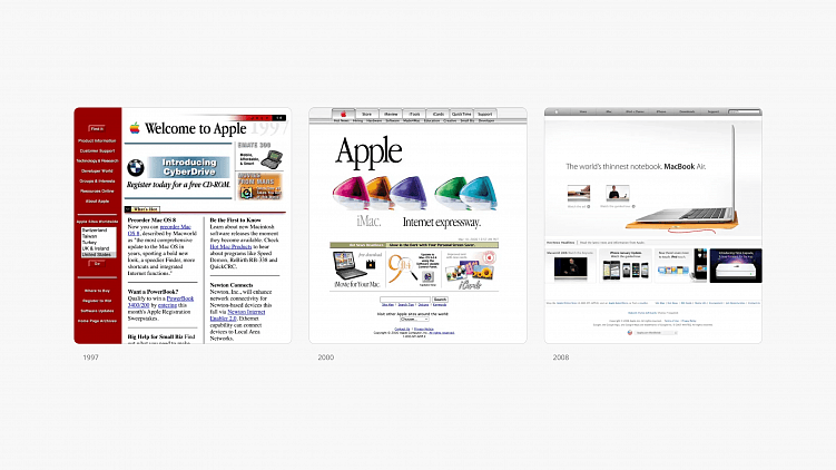Редизайн сайта. Как понять, что бизнесу пора взбодриться?