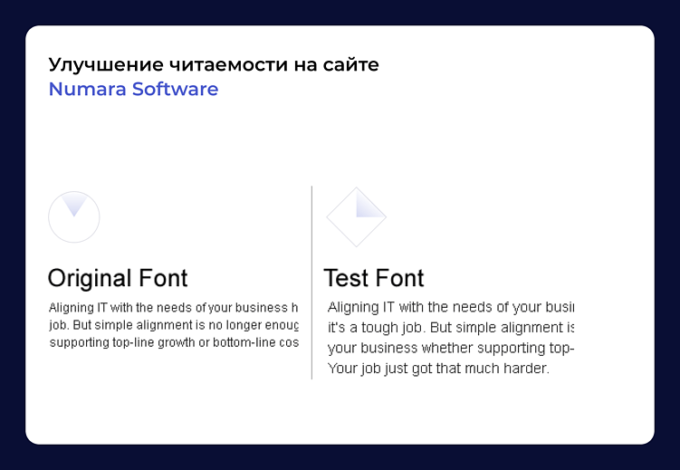 Зачем компаниям платить за кастомные шрифты. Кейсы D'TERRA И TYPETYPE