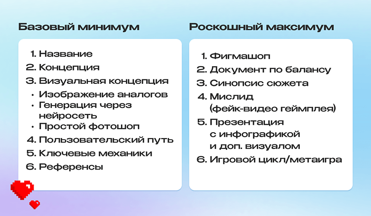 Как гейм-дизайнеру строить сценарий разработки бизнес игр и приложений