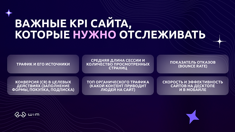 Как создать сайт, который будет приносить лиды?