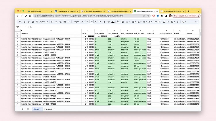 6 советов как сделать свой контент-маркетинг эффективным