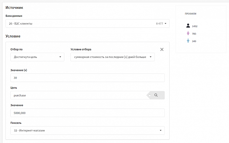 Customer Experience в digital-стратегиях: подсказки для маркетологов