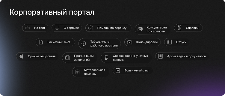 UX порталов, выпуск 1: Аудитория, аналитика, подходы в дизайне и проектировании, тренды