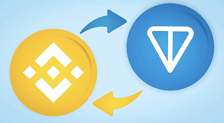 Подарки в тг: как и где купить подарки, обзор бирж и ботов на 2025 год