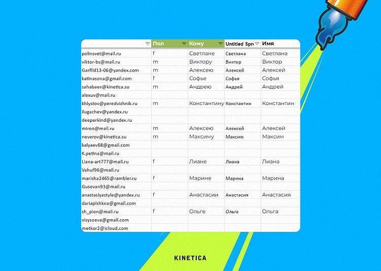 Отфильтровка невалидных имен при регистрации с сайта перед отправкой рассылки