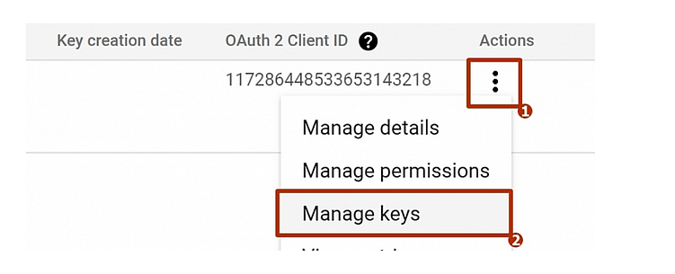 Понятная инструкция по настройке Google Indexing API
