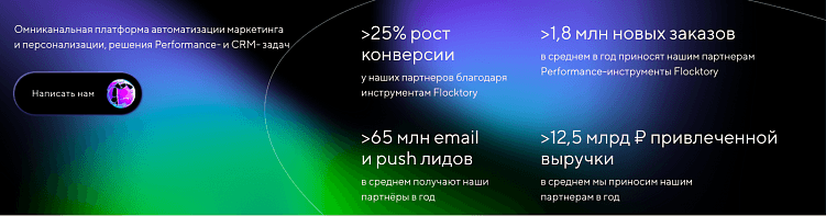 Подборка CPA каналов для бизнеса