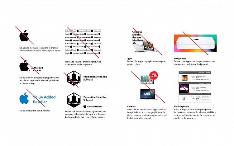 Примеры брендбуков известных компаний: уроки сильного брендинга