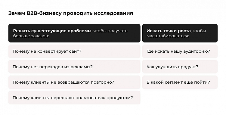 Что делать, чтобы исследования не пылились в столе