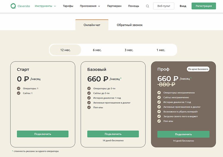 Какой онлайн-чат выбрать для сайта – ТОП-5 популярных сервисов