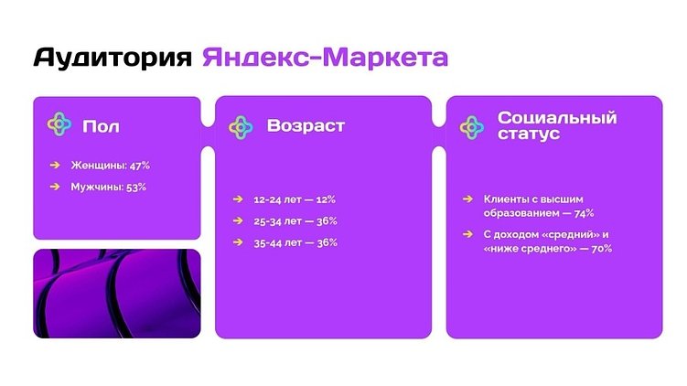 Почему бюджеты на медийную рекламу уходят в песок