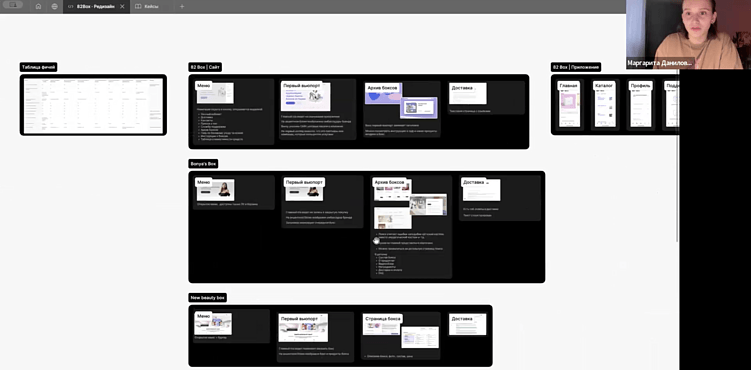 Так мы презентуем свой опыт и показываем примеры работ на Zoom-встречах