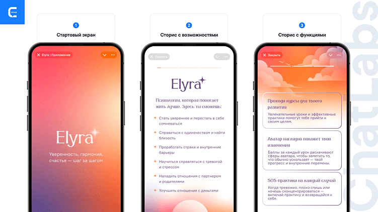 Как онлайн-школе запустить подписочную платформу с геймификацией и AI-аватарами в Телеграм