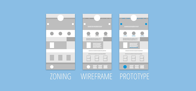 10 ключевых UX-артефактов: что помогает дизайнеру строить качественный пользовательский опыт