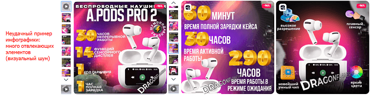 10 мифов о продвижении на маркетплейсах, в которые пора перестать верить