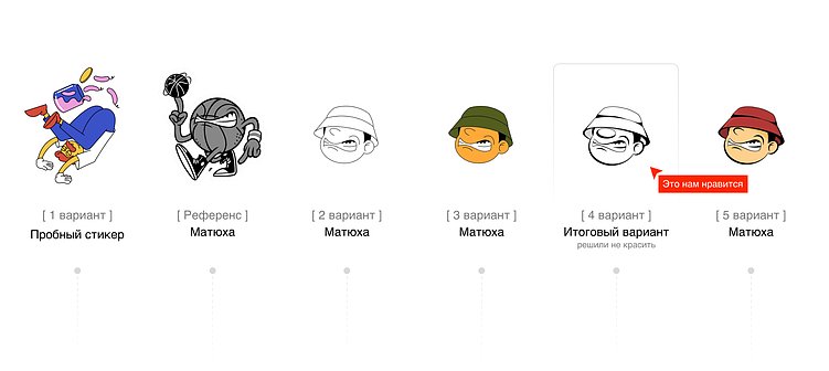 Лицо бренда: зачем студии аватарки?