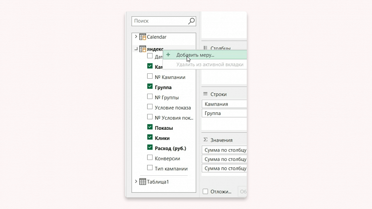 Как делать аудит рекламы в Яндекс Директ