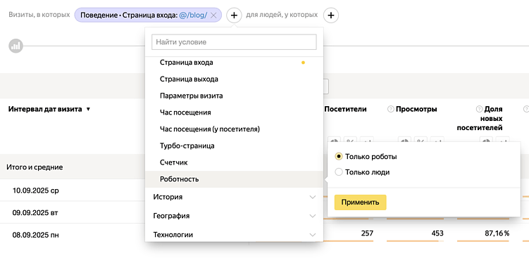 Автоматизация brandformance-кампаний