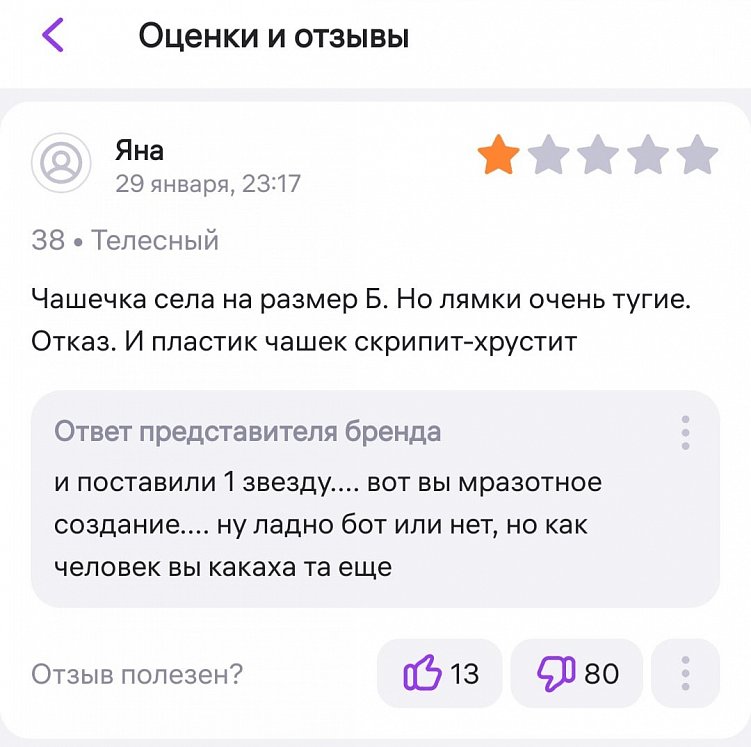 Как работать с негативом
