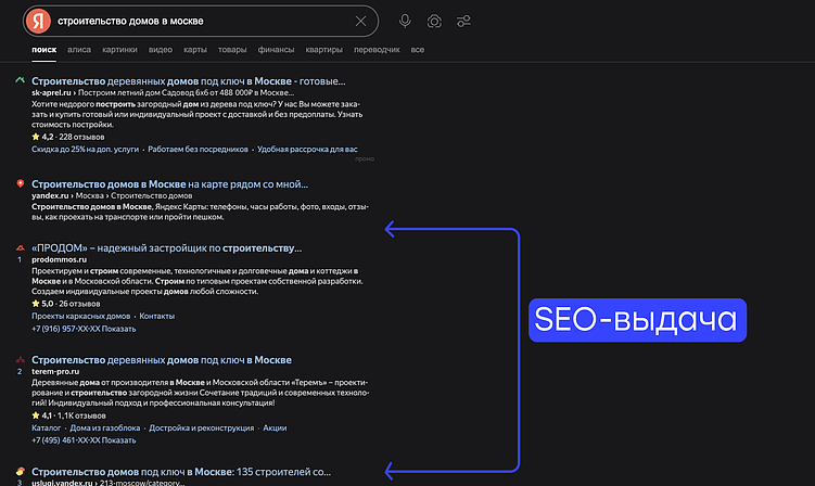 SEO-продвижение строительных сайтов: как вывести компанию в ТОП и получать стабильные заявки