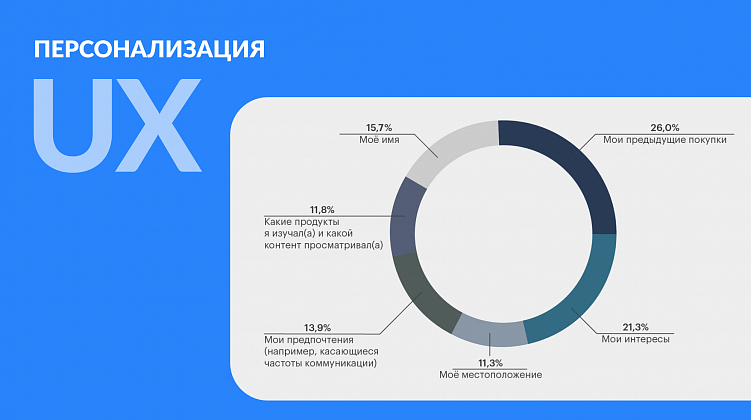 &nbsp; Баннер со статьи&nbsp;Skillbox