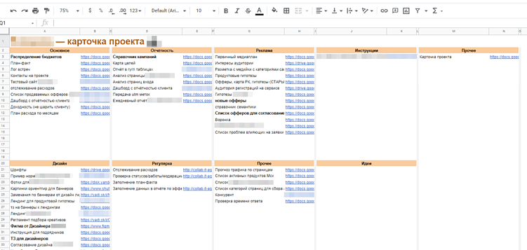 План-факт проекта. Как сделать работу видимой
