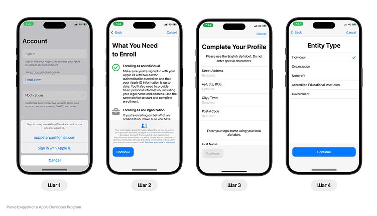 Как создать аккаунт разработчика Apple и беспроблемно оплатить подписку Apple Developer