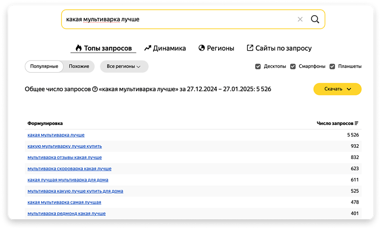 Зачем технике нужна реклама вне маркетплейсов