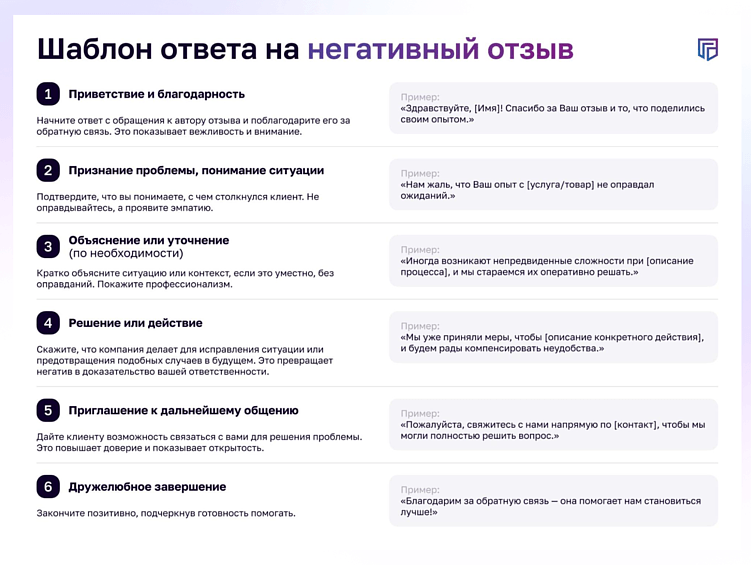 Почему рейтинг 4.8 продает лучше, чем 5.0: психология недоверия к совершенству